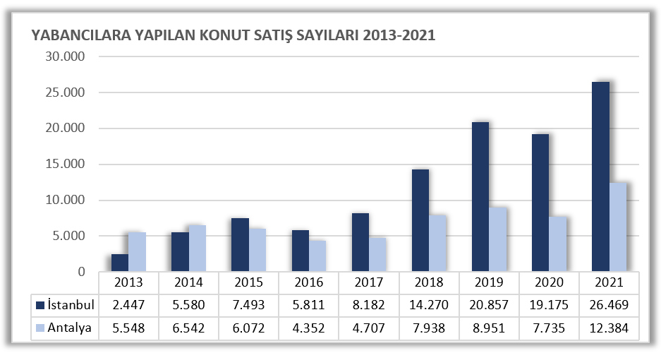 konut-sektorunun-bugunu-ve-yakin-gecmisine009.jpg